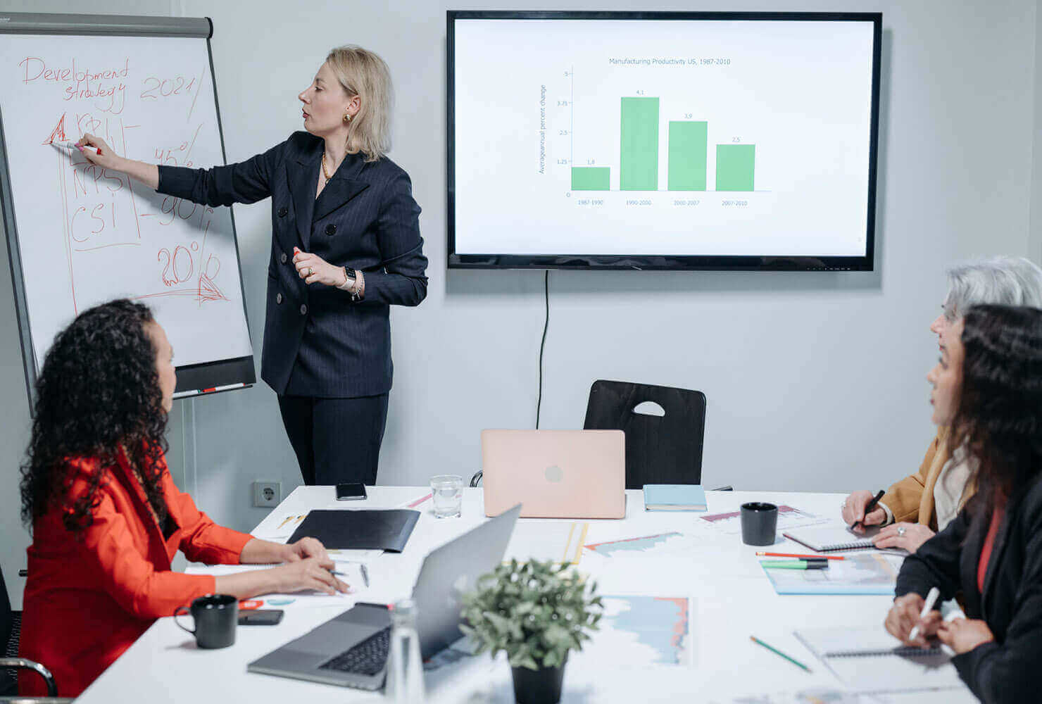 Creative resolutions for your brand